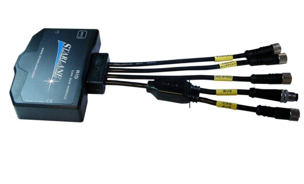 RID Analoog-3
