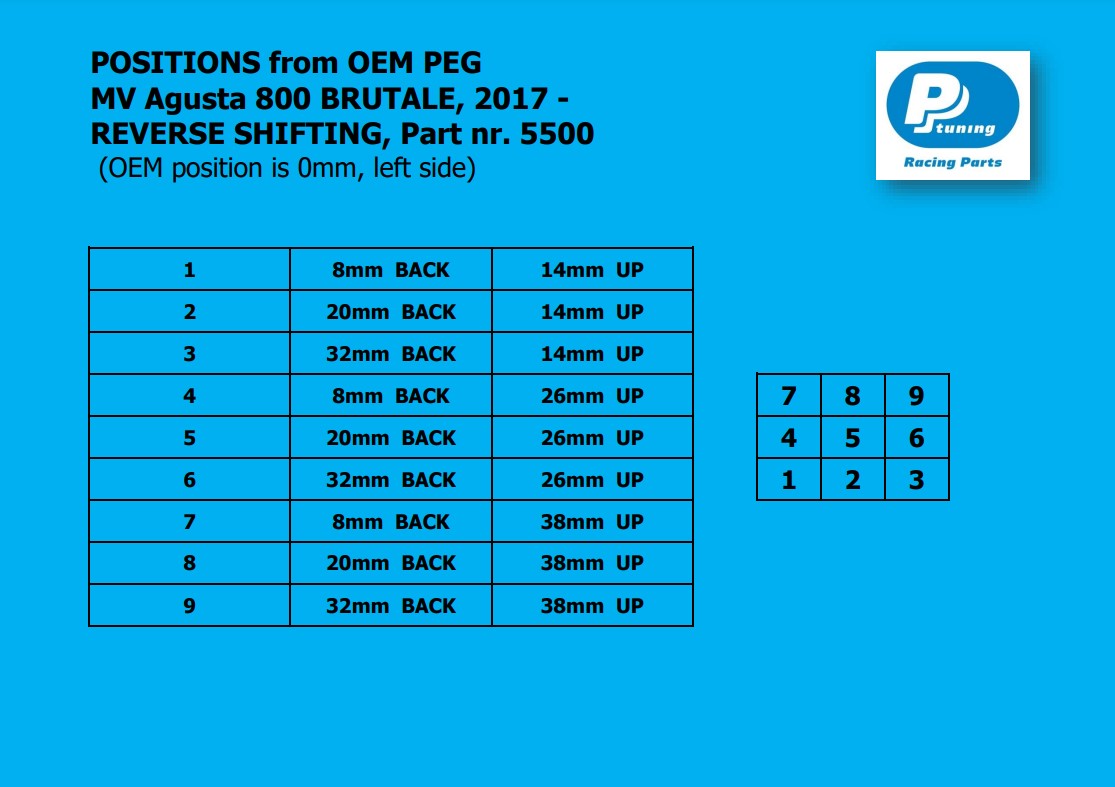 PP Tuning Rearset / Remschakelset MV Agusta F3 800 Brutale (2017-2022) – RACE CONCEPT – Reverse Shift / 5500