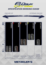 Metzeler Mce 6 Days Extreme Voorband 21 90/100-21