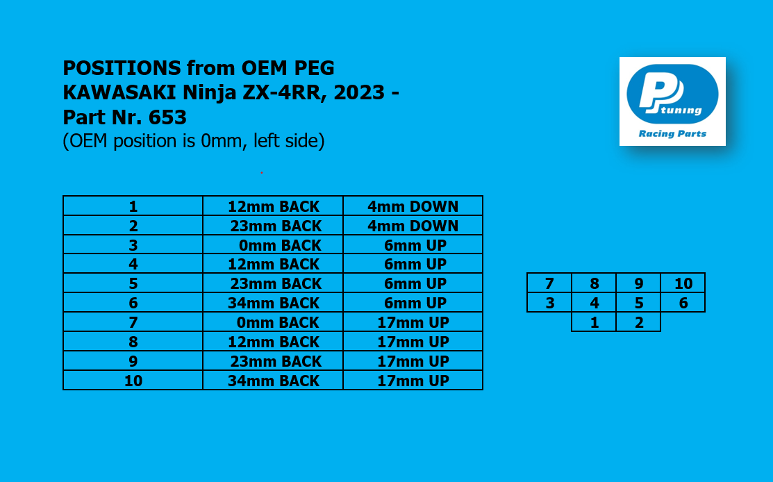 PP Tuning Rearset / Remschakelset Kawasaki Ninja ZX-4RR (2023–) – RACE CONCEPT – Standaard Shift / 653