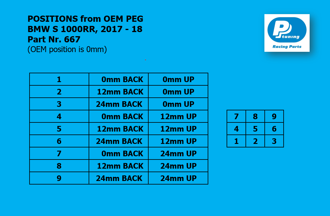 PP Tuning Rearset / Remschakelset BMW S 1000RR (2015-2018) / S 1000R (2017-2020) – RACE CONCEPT / 667