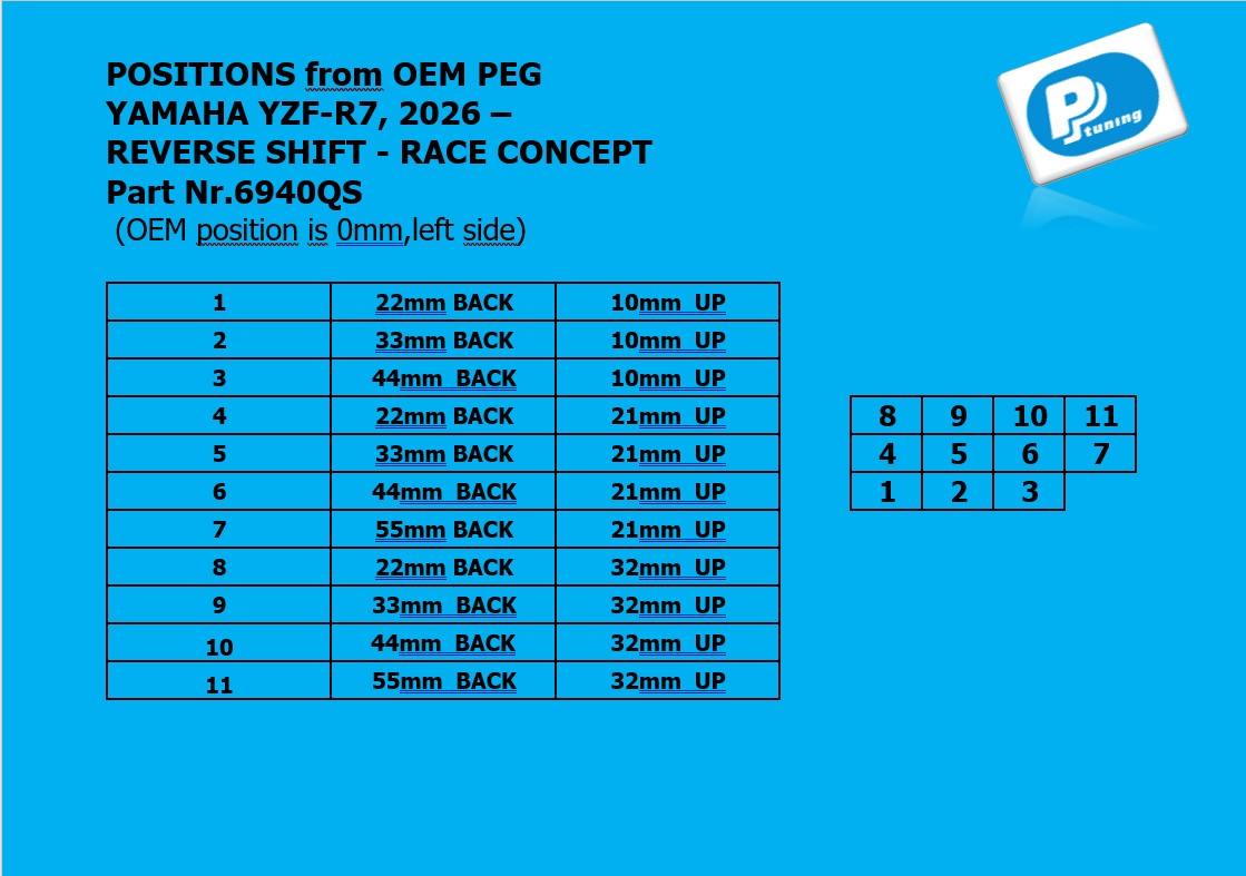 PP Tuning Rearset / Remschakelset Yamaha YZF-R7 (2026-) – RACE CONCEPT – Reverse Shift / 6940QS