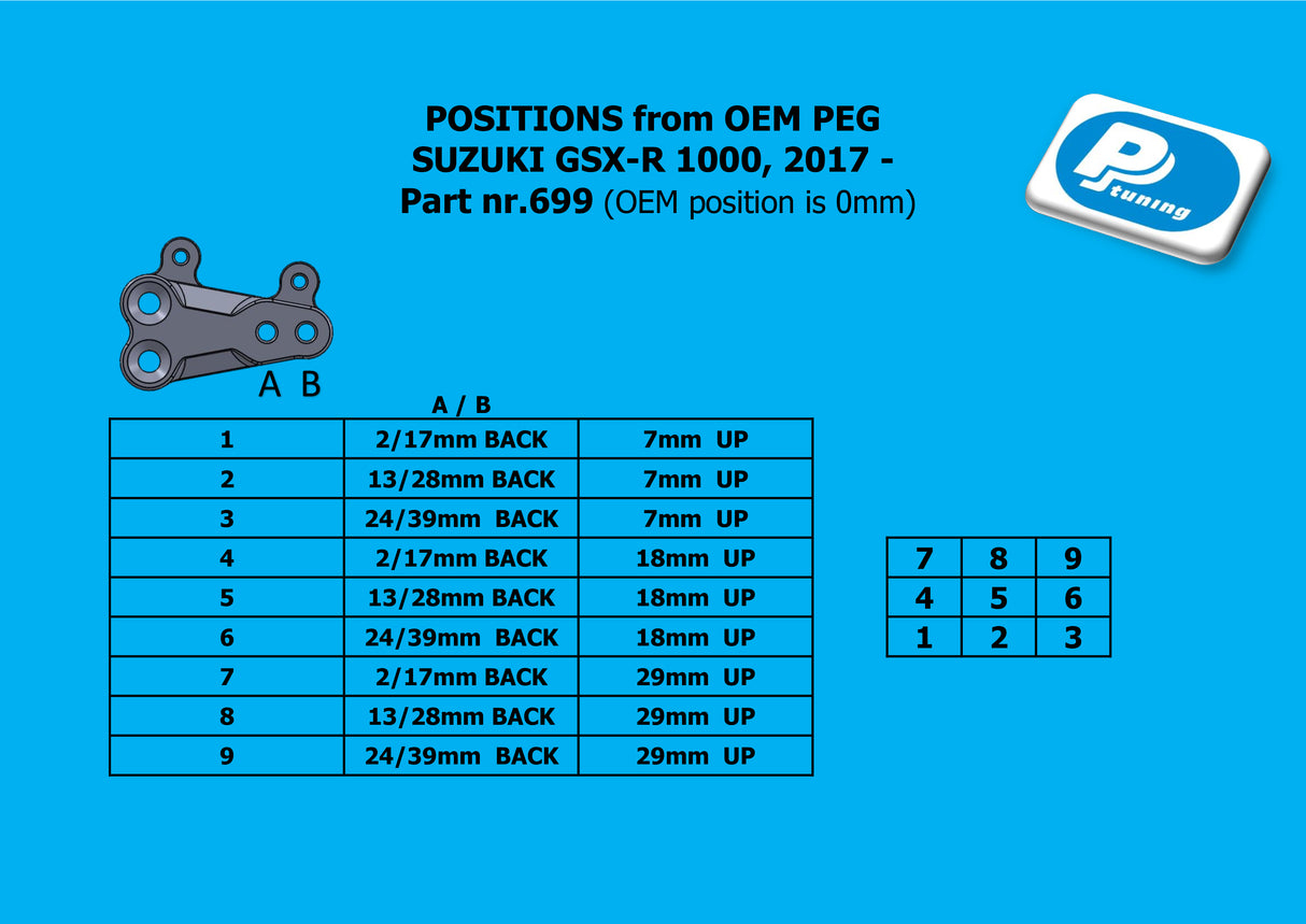 PP Tuning Rearset / Remschakelset Suzuki GSX-R 1000 (2017 - ) – RACE CONCEPT / 699