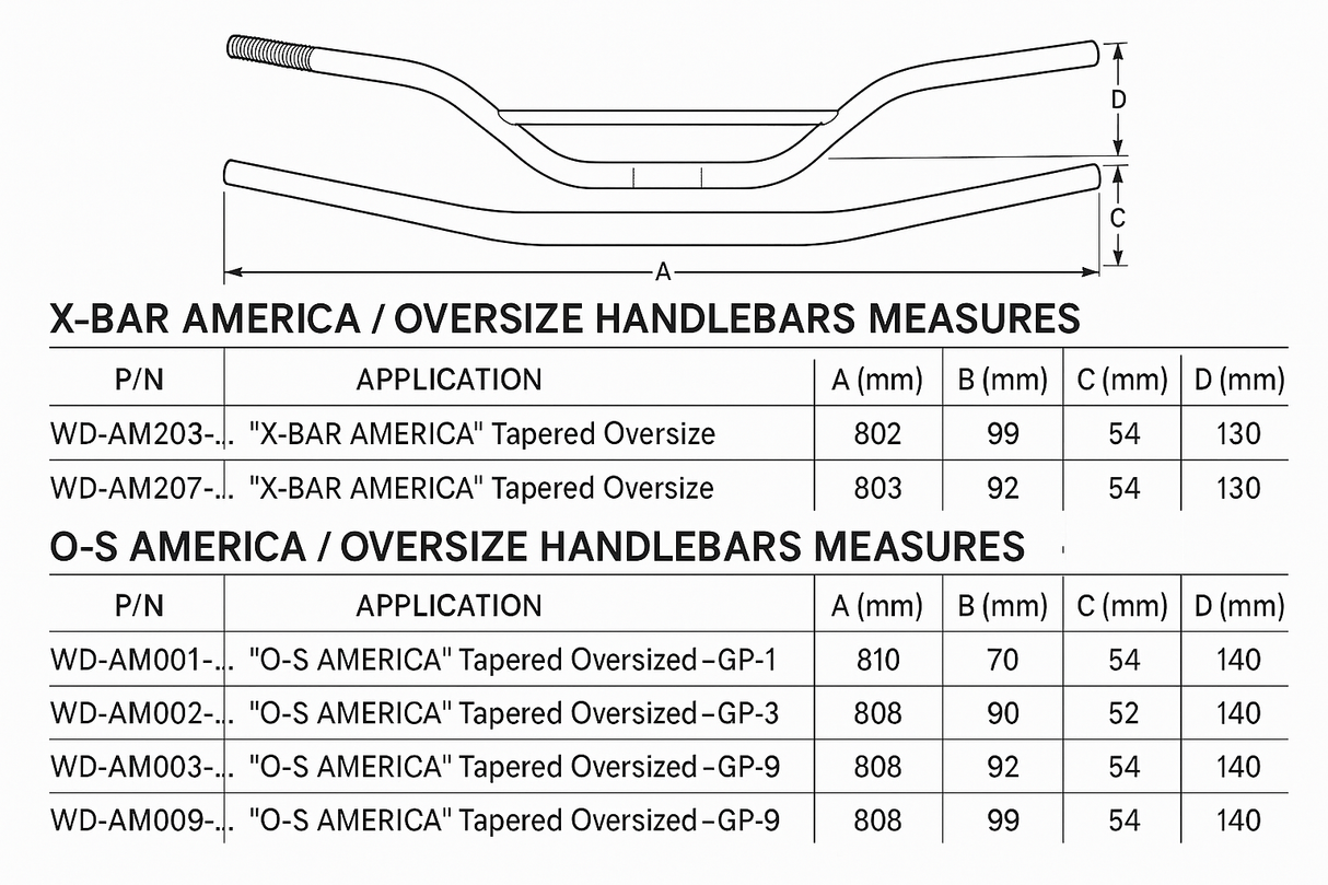 X-Bar America Oversize stuur