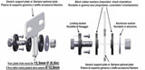 Stealth & Athon bevestiging kit