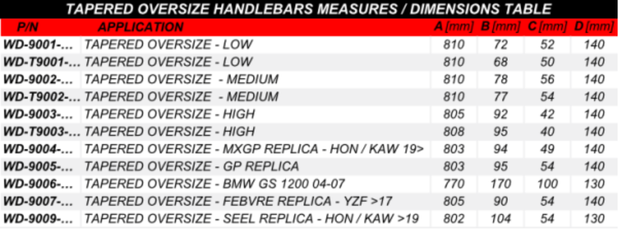 Pro-Bar Oversize stuur