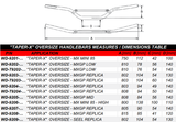 Taper-X Oversize Stuur