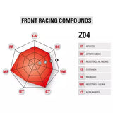 remblokken M538-Z04 Sinter Yamaha R1 R6